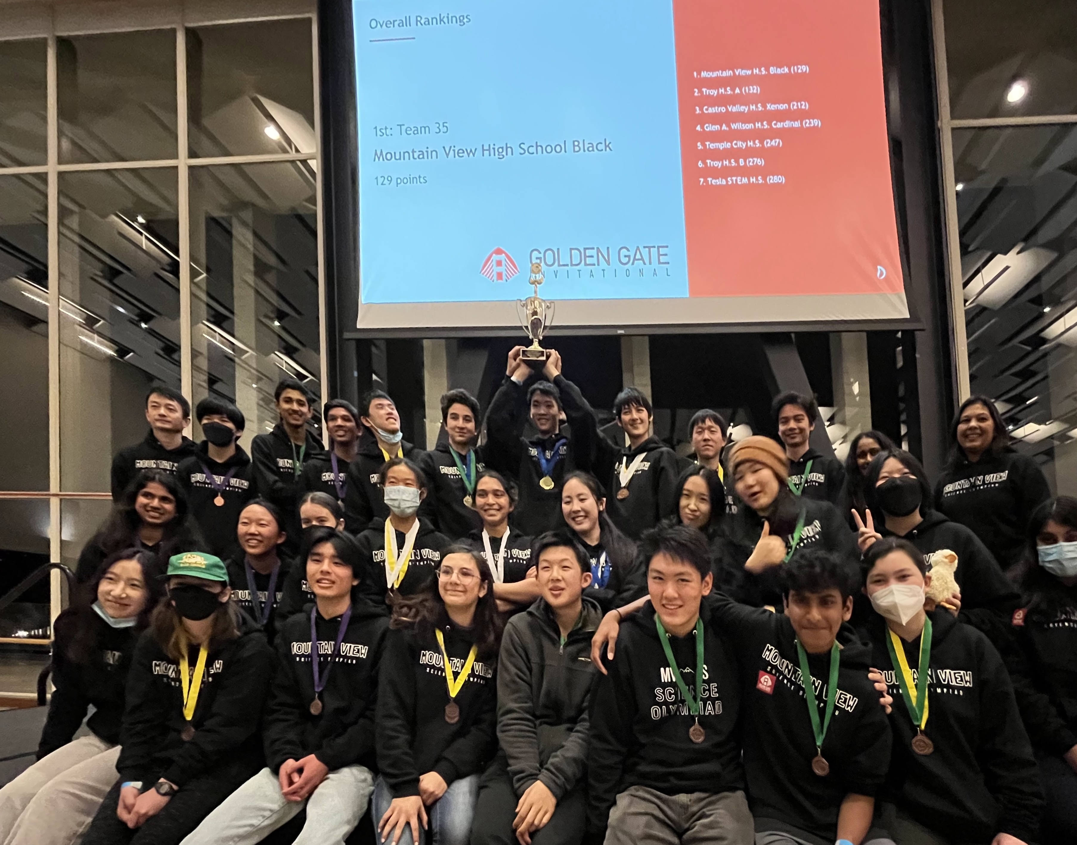 2024 Golden Gate Invitational